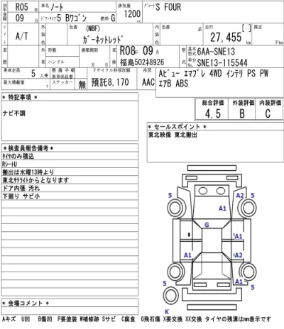 Nissan NOTE