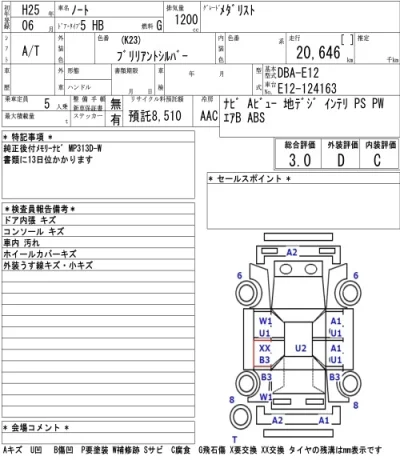 Nissan NOTE
