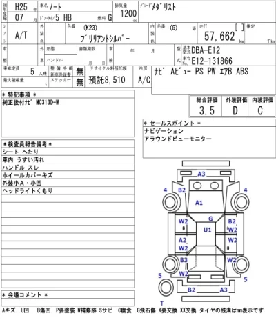 Nissan NOTE
