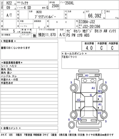 Nissan TEANA