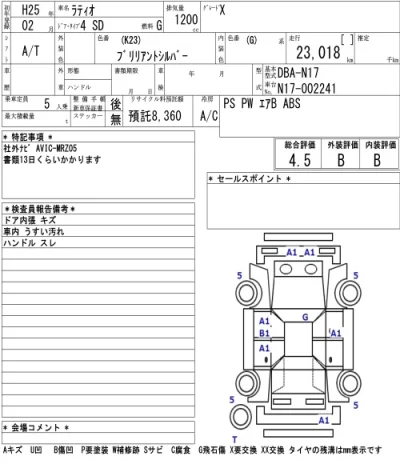 Nissan LATIO