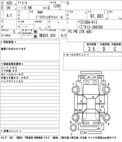 Nissan MARCH
