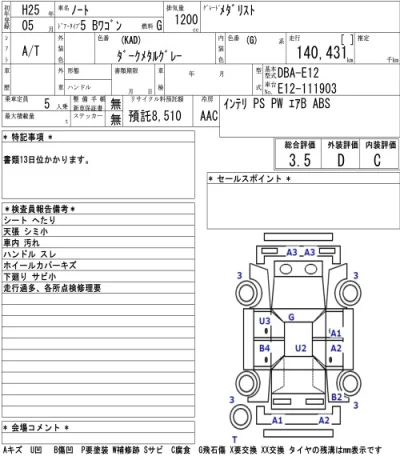 Nissan NOTE