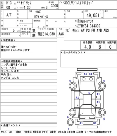Nissan CEDRIC
