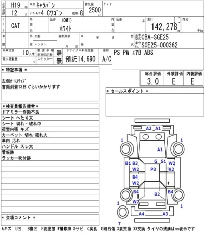 Nissan CARAVAN