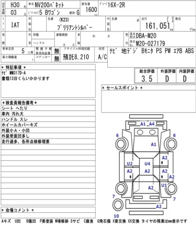 Nissan NV200