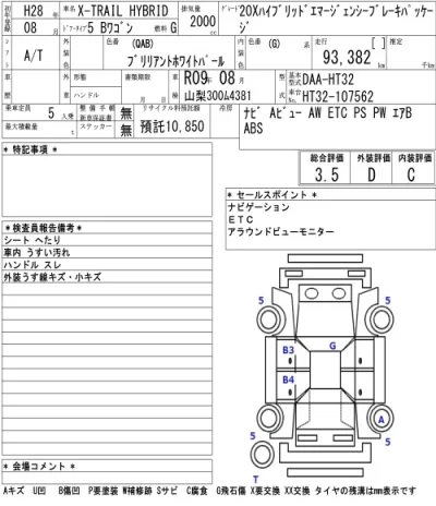 Nissan X-TRAIL