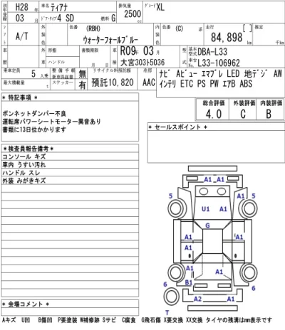 Nissan TEANA