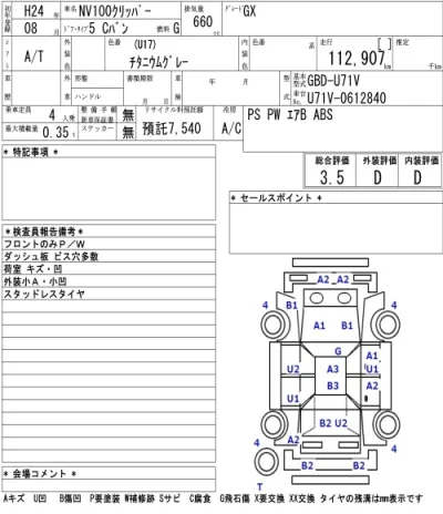 Nissan CLIPPER