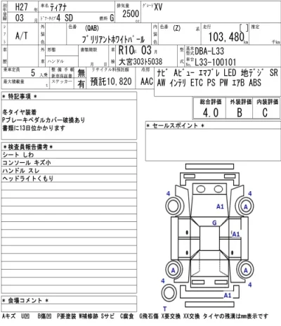 Nissan TEANA