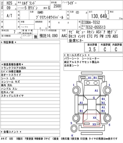 Nissan ELGRAND