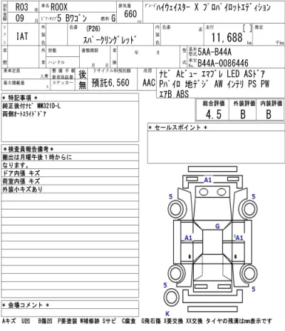 Nissan ROOX