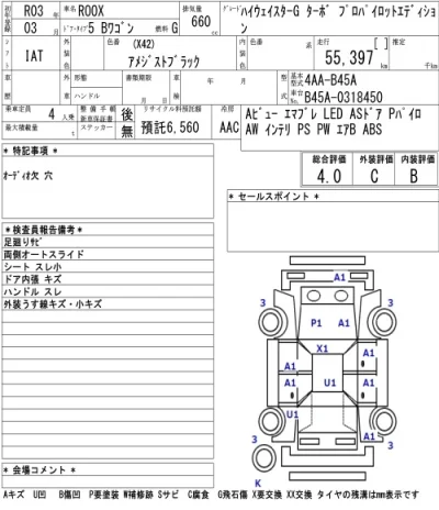 Nissan ROOX