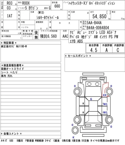 Nissan ROOX