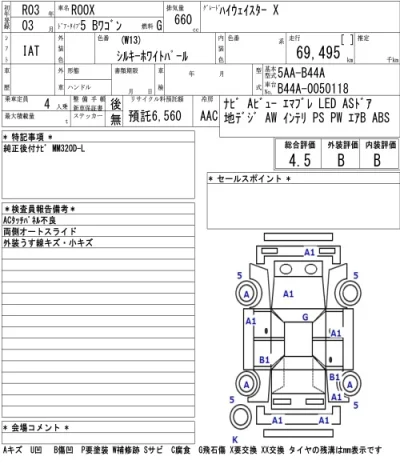 Nissan ROOX