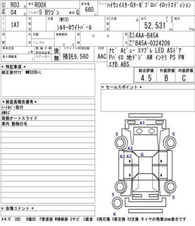 Nissan ROOX