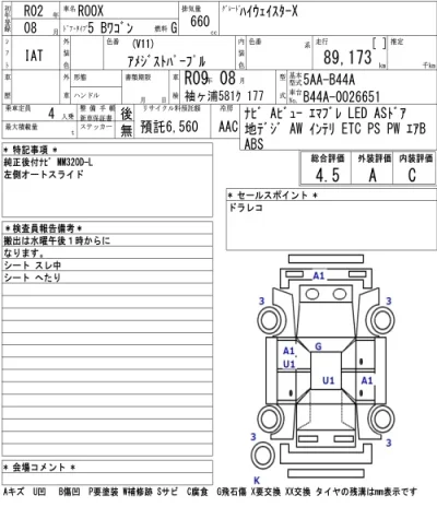 Nissan ROOX