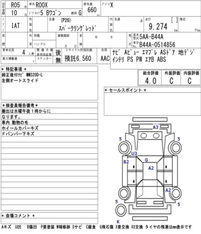 Nissan ROOX