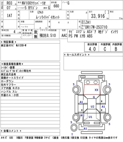 Nissan CLIPPER RIO