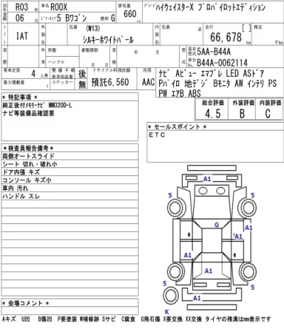 Nissan ROOX