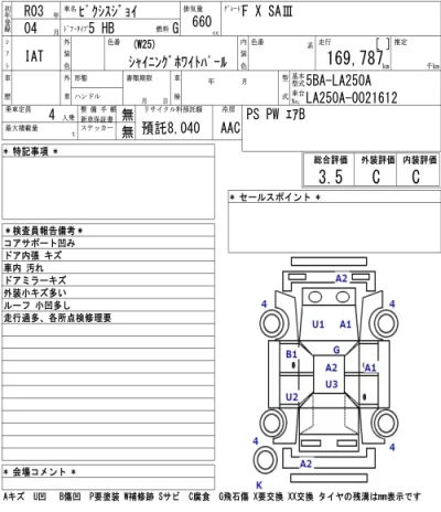 Toyota Pixis Joy
