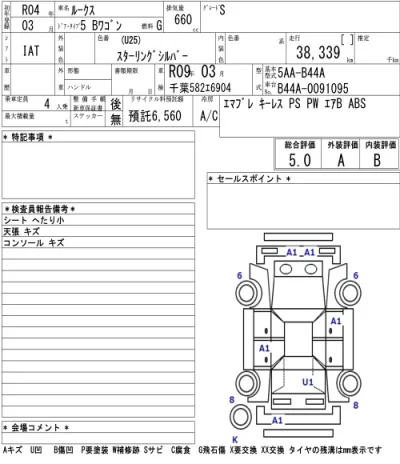 Nissan ROOX