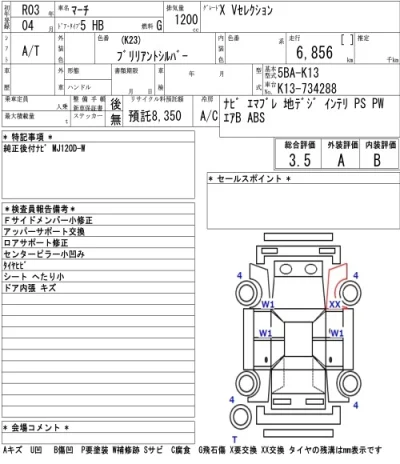 Nissan MARCH