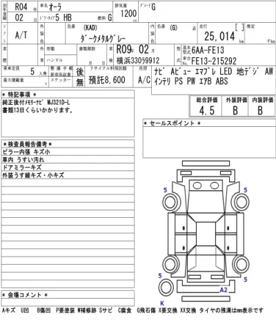 Nissan AURA