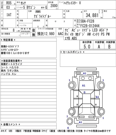 Nissan SERENA
