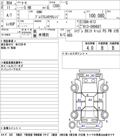 Nissan MARCH