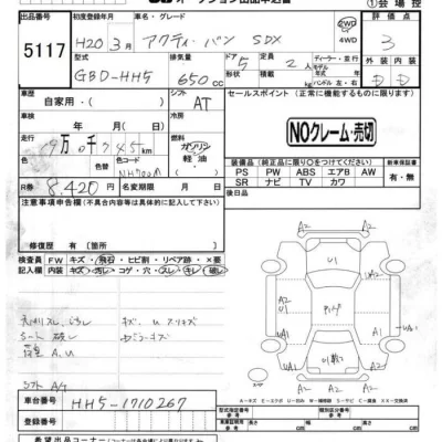 Honda Acty