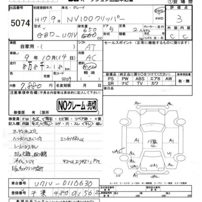 Nissan CLIPPER
