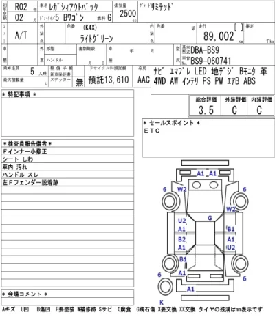 Subaru Outback