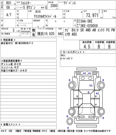 Subaru FORESTER