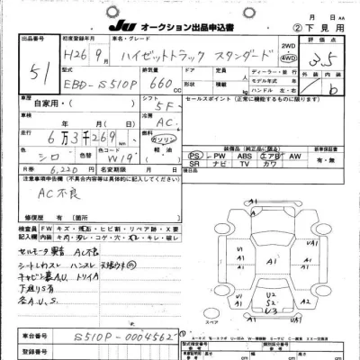 Daihatsu HIJET TRUCK
