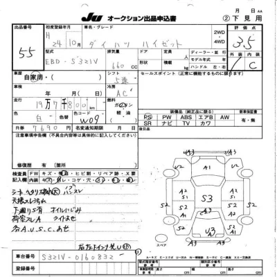 Daihatsu Hijet Cargo