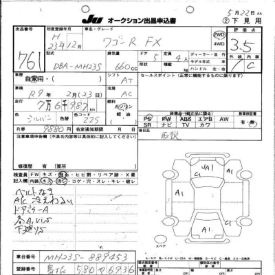 Suzuki WAGON R