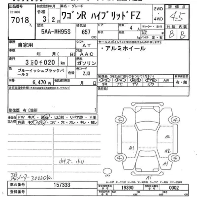Suzuki WAGON R