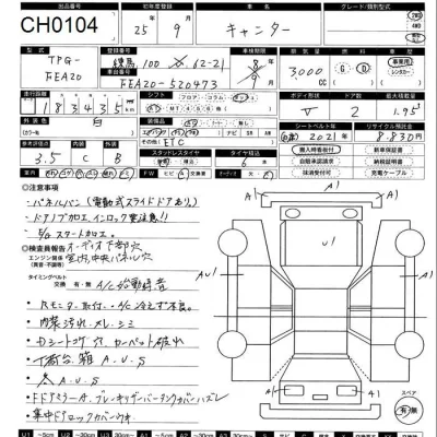 Mitsubishi Fuso Canter