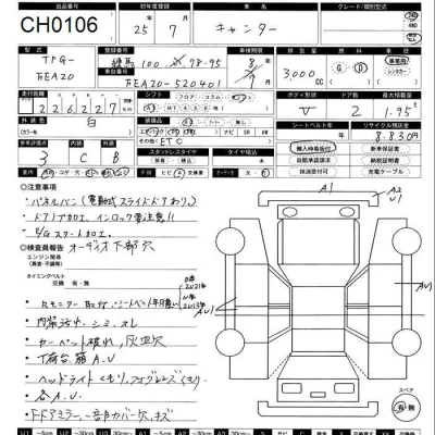 Mitsubishi Fuso Canter