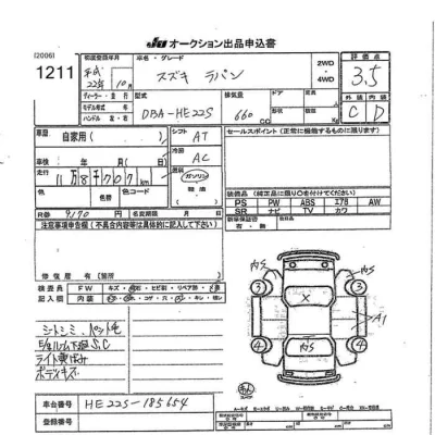 Suzuki ALTO LAPIN