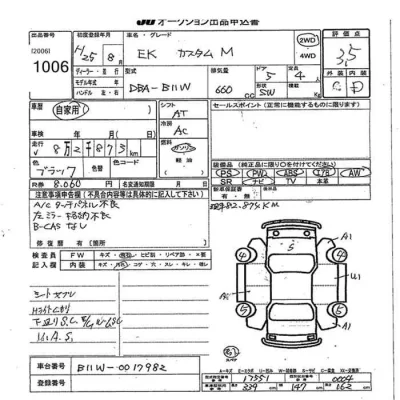 Mitsubishi EK CUSTOM