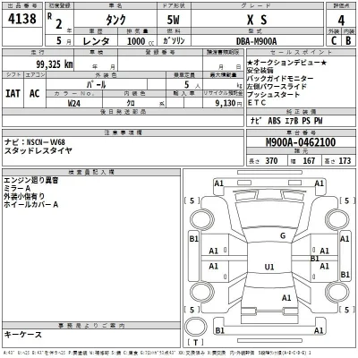Toyota Tank