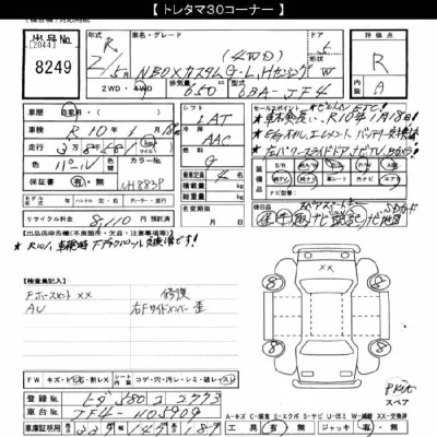 Honda N BOX