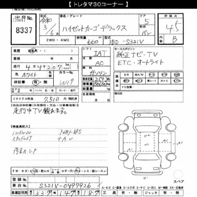 Daihatsu Hijet Cargo