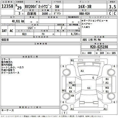 Nissan NV200