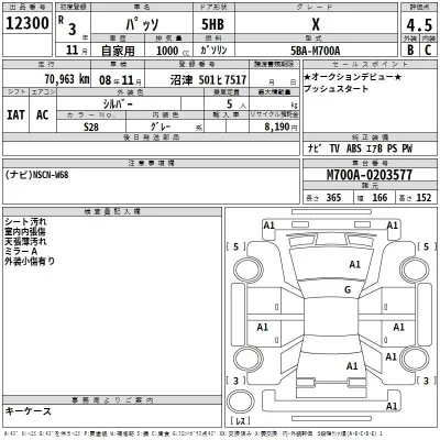 Toyota Passo