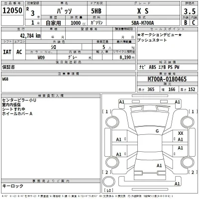 Toyota Passo