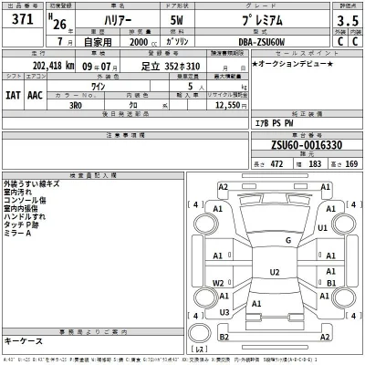 Toyota Harrier