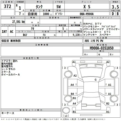 Toyota Tank